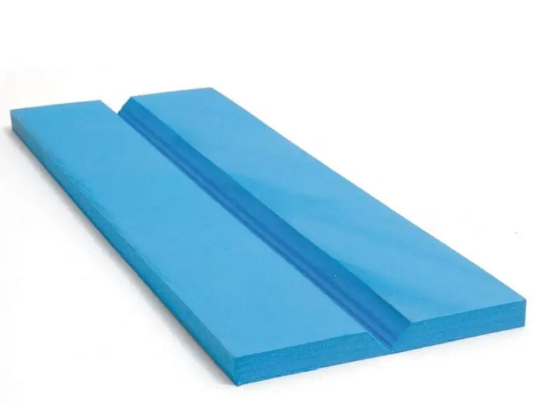 Coprispigoli Eva cm. 150 Blu – Set 4 Pezzi - Protezioni e sicurezza