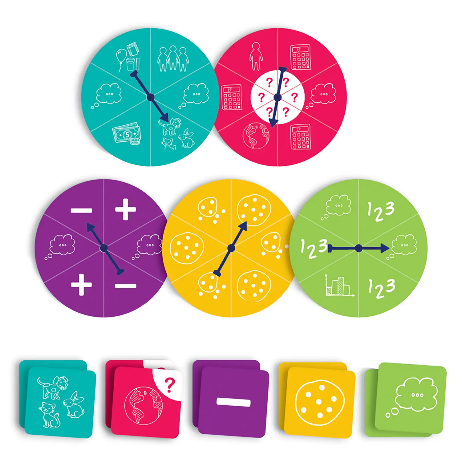 Roulette dei Problemi Matematici – Gioco Didattico per il Pensiero Logico - Classificazione e matematica