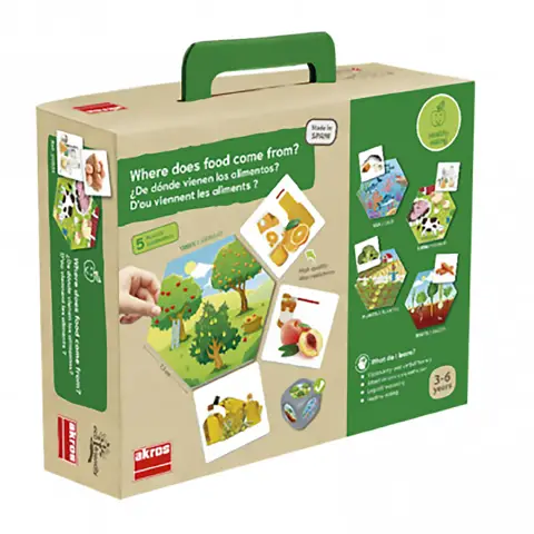 Origine Degli Alimenti: Un Gioco Educativo