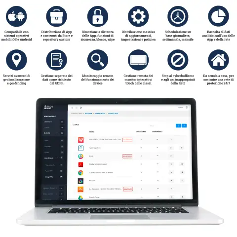 CHIMPA SOFTWARE LICENZA 24 PREMIUM 3 ANNI