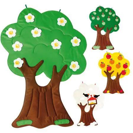 Albero delle Stagioni in Tessuto