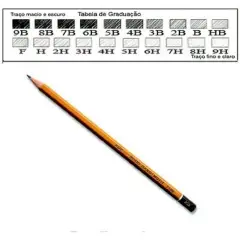 Matita Koh-I-Noor 4b